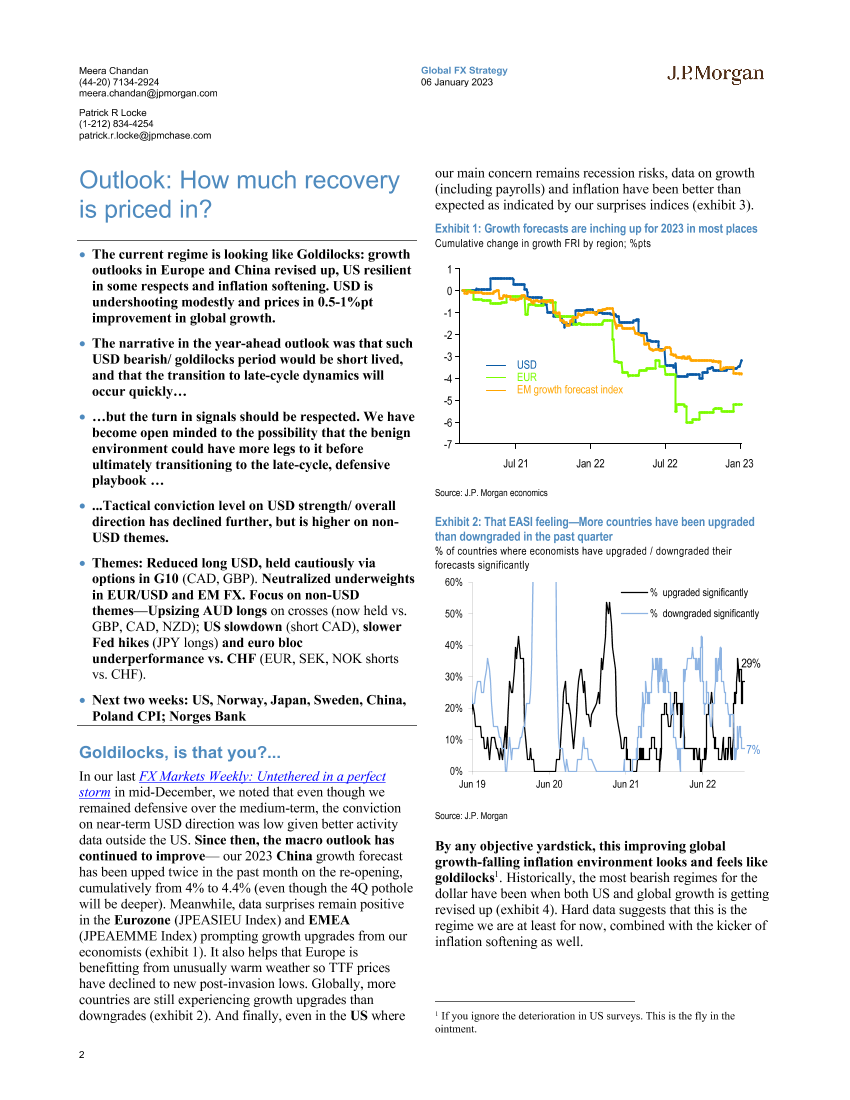 JPMorgan Econ  FI-Outlook  How much recovery is priced in-JPMorgan Econ  FI-Outlook  How much recovery is priced in-_1.png